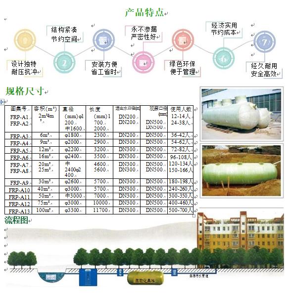 孝南玻璃钢化粪池