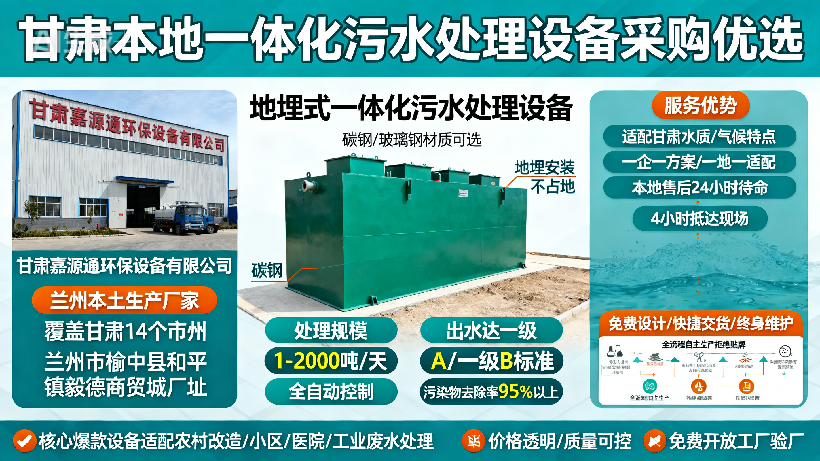 1786850167474630.jpeg 甘肃采购孝南一体化孝南污水处理设备_优先选本地生产厂家_直...式解决甘肃污水处理需求_选本地实体厂家_靠谱有保障.jpeg